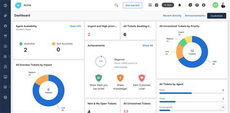 Service Desk Productivity : Freshservice.